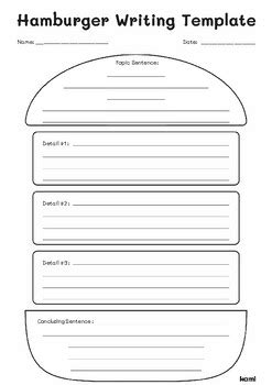 Hamburger Paragraph Writing Template By Rudi Aguilera Tpt