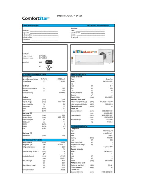 Fillable Online Submittal Data Sheet Ftxs Lvju Rxs Lvju Daikin Ac