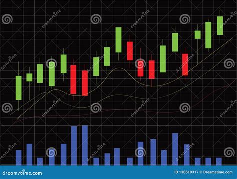 Candlestick Stock Chart With Volume Bars Stock Vector Illustration Of