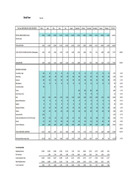 Inventory 34 Examples Word Excel Pages Charts Google Docs