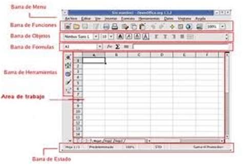 MICROSOFT EXCEL ESTRUCTURA DE UNA HOJA DE CÁLCULO