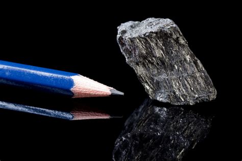 Graphite | Geology for Investors