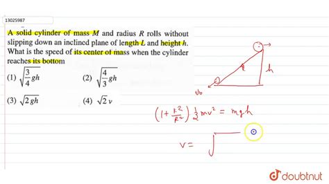 A Solid Cylinder Of Mass M And Radius R Rolls Without Slipping Down