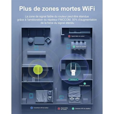 Fmccom R P Teur Wifi Puissant Amplificateur Wifi Ghz Mbps Le