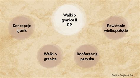 Walki O Granice Ii Rzeczypospolitej By Paulina Wojtasik On Prezi