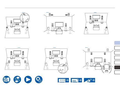 User manual Onkyo TX-RZ50 (English - 210 pages)