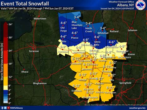 Winter Storm Watch Issued for the Capital Region