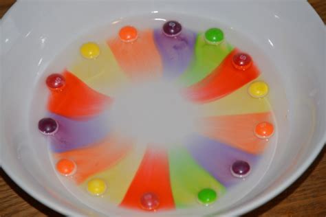 Skittles Experiment