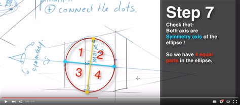 How To Draw Ellipses In Perspective In 7 Steps Tip 158