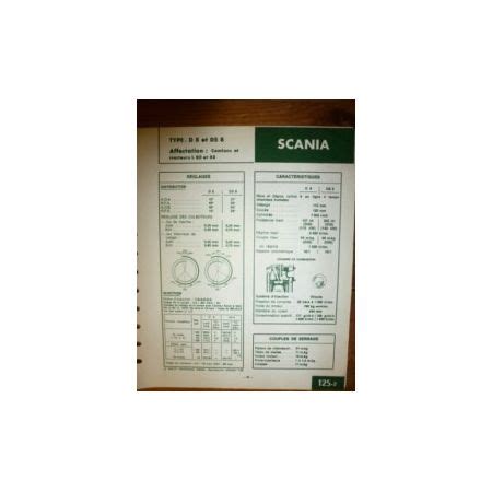 Fiches Techniques Des Scania