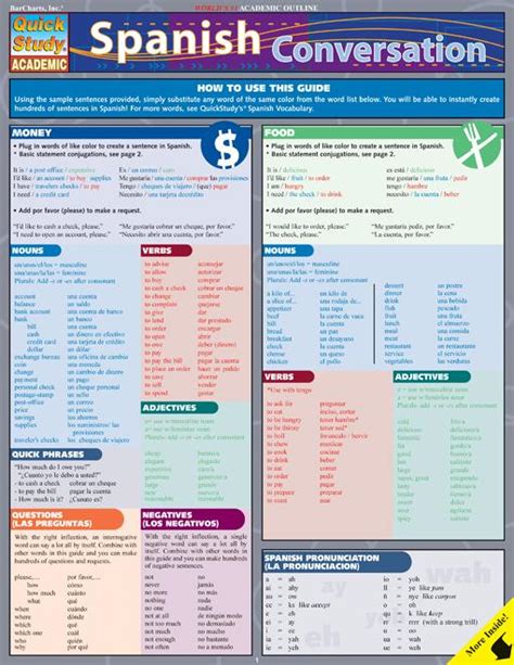 Spanish Conversation Quick Review Guide Examville Sellfy