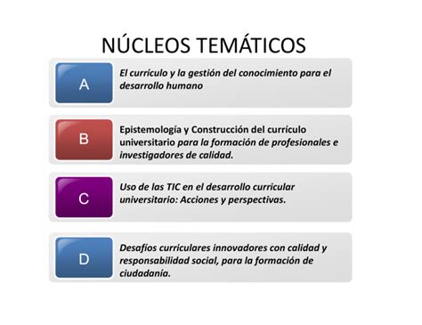 NÚcleos TemÁticos