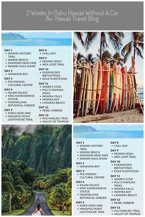 how much to go to hawaii for a week