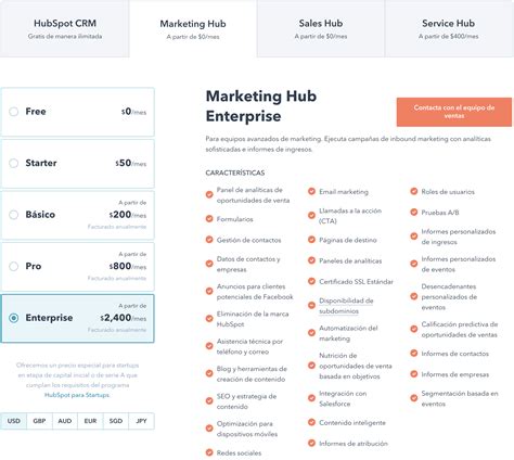 Hubspot Precios Todo Lo Que Debes Saber