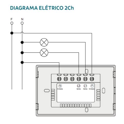 Interruptor Touch Canais Preto Smart Wifi Rf Ble V Tramontina