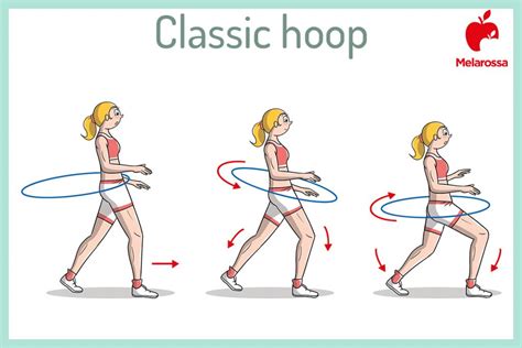 Hula Hoop Che Cosè Tecnica Benefici Programma Di Allenamento