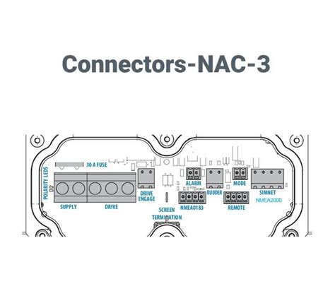 Simrad Nac Autopilot Core Pack Kopen Mediawinkel