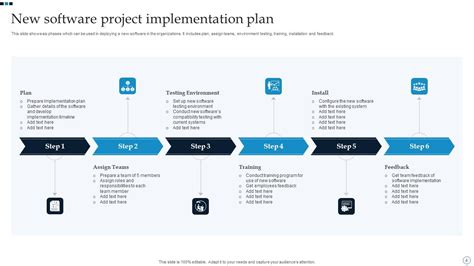 Top 10 Software Implementation Project Plan Templates With Samples And