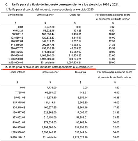 Tablas Para Calculo De Isr Mensual 2023 At Dorothy Kayla Blog