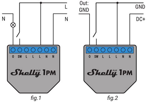 Shelly Plus 1PM WiFi Relay And Power Metering Manual ManualsLib