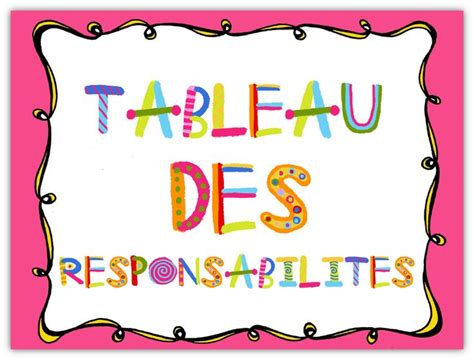 Plusieurs Version D Affiches Pour Pr Senter Les Responsabilit S