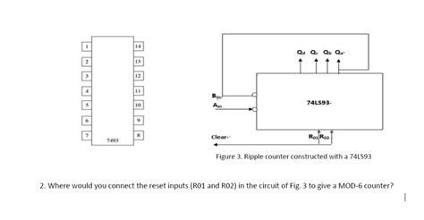 Solved 1 Qd Qc Qb Qa 13 11 Bin Ain 10 74LS93 9 7 8 Clear Roi Chegg