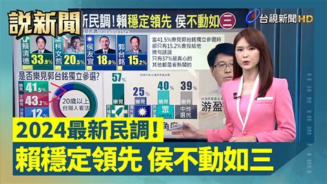 2024最新民調！賴穩定領先 侯不動如三【說新聞追真相】 Youtube