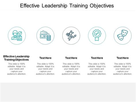 Effective Leadership Training Objectives Ppt Powerpoint Presentation Layouts Layouts Cpb