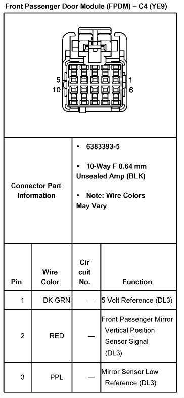 Heated Mirror Wiring Diagram Lincoln