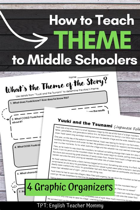 Determining Theme Graphic Organizer And Activities Printable And Digital High Interest Reading