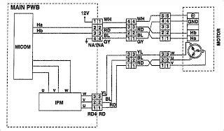 Michale S Army Blog Wiring Diagram For Lg Dishwasher Samsung