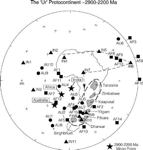 Palaeomagnetic Poles For The Late Archaeanearly Proterozoic Interval