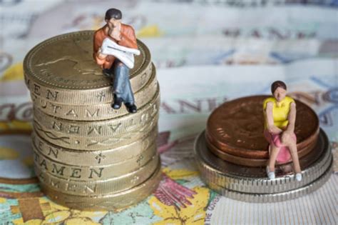 Podcast How To Take Action On The Gender Pay Gap Cmi