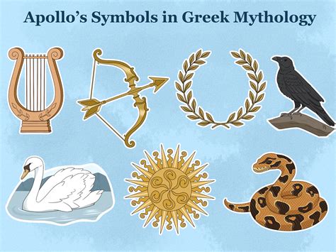 What Are the Symbols of Apollo in Greek Mythology?
