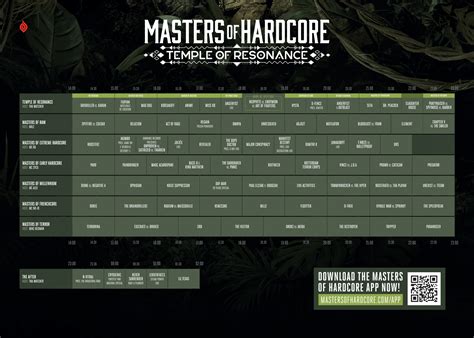 The Timetable Of Masters Of Hardcore Is Here Art Of Dance