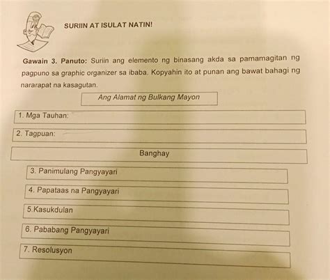 Ang Alamat Ng Bulkang Mayon Mga Tauhan Tagpuan Bangkay Panimulang