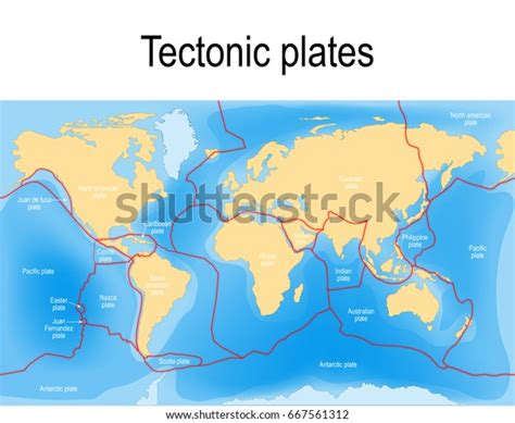 Plate Tectonics Map Major Minor Plates Stock Illustration