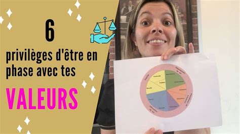 Pourquoi être En Phase Avec Tes Valeurs 6 PrivilÈges DÊtre En Phase