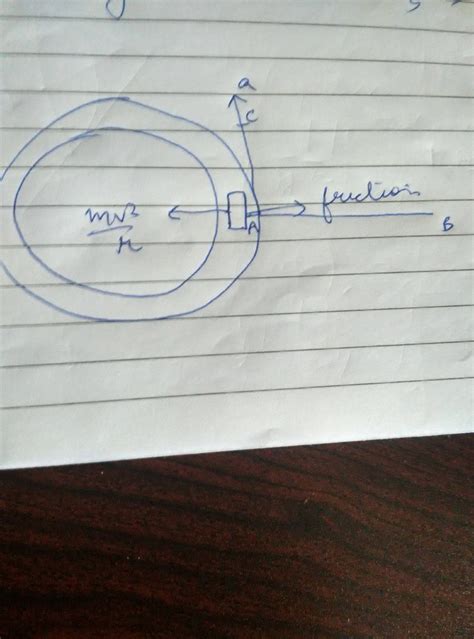 newtonian mechanics - What causes tangential acceleration - Physics ...