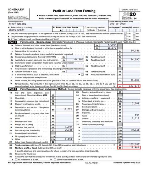 Self Employment Tax Forms And Facs Coding Quest