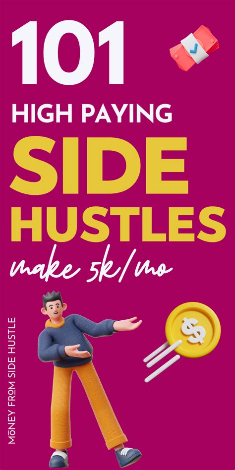 Side Hustling 101 Best Side Hustle Ideas That Pay Well In 2024 Artofit