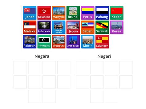 nama negara  negeri susunan kumpulan