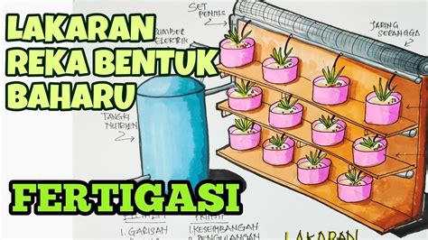 Contoh Lakaran Reka Bentuk Sistem Fertigasi Lakaran Reka Bentuk