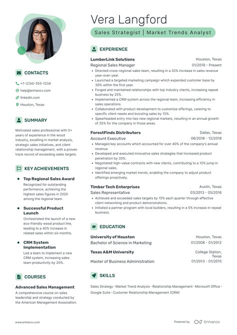 Linkedin Cv Indirme