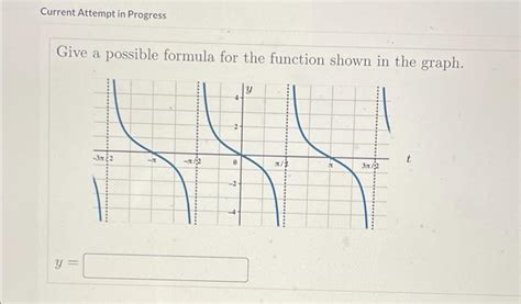 Solved Current Attempt In Progress Give A Possible Formula Chegg