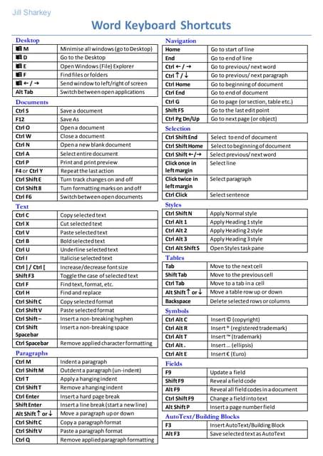 Word Keyboard Shortcuts Pdf