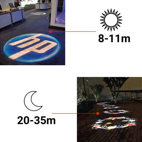 Projection Gobo Led Projecteur De Logo Led W Ext Rieur