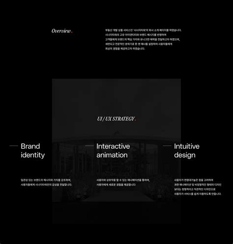 Commercial real estate developers website renewal UI UX :: Behance