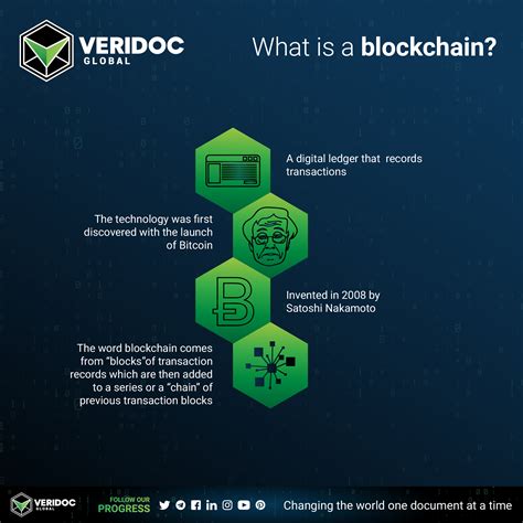 Unlocking the Power of Blockchain Technology