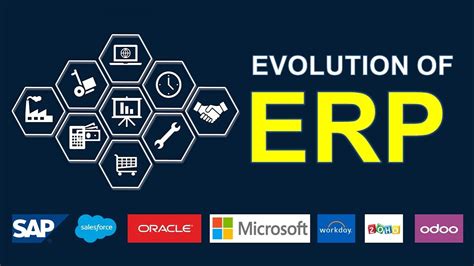 Evolution Of Erp Overview What Is Erp Need Of Erp Future Of Erp Benefit